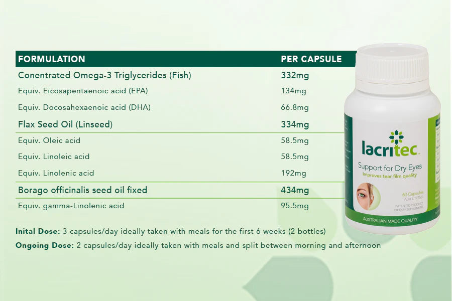 Lacritec supplement bottle with nutritional information on a green background