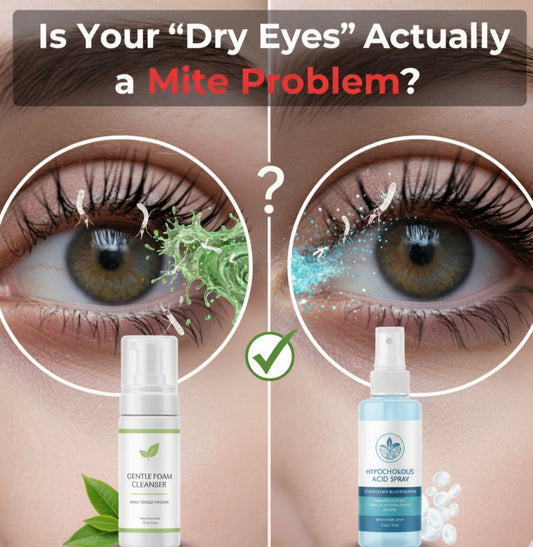 Image of two eyes with demodex mites and a foam cleanser and spray for relief.