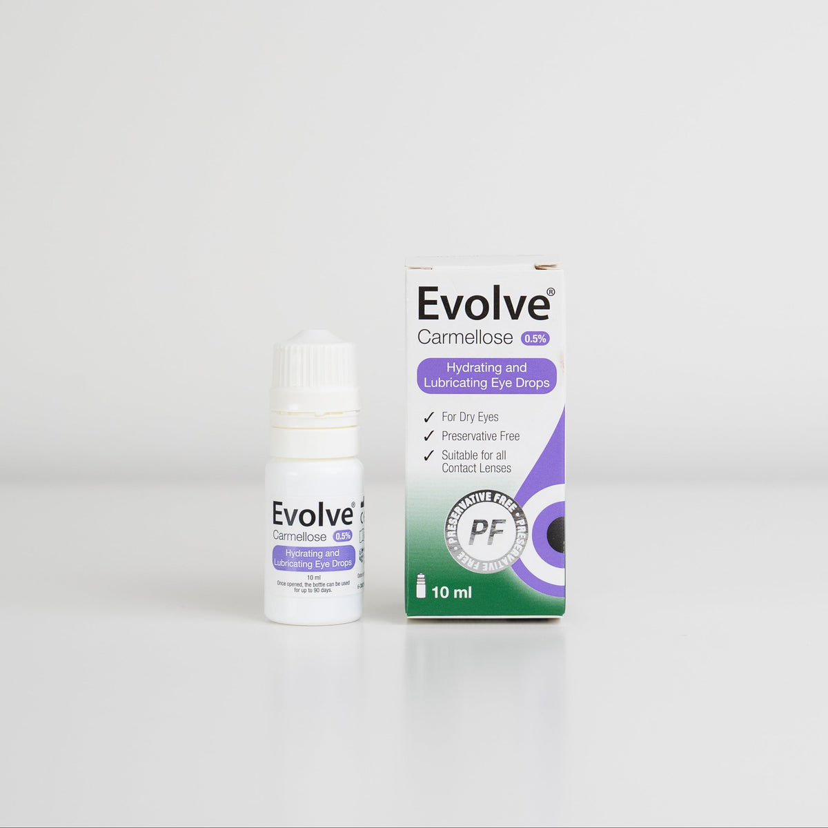 Eye Lubrication Drops and Sprays – One Stop Dry Eye Shop