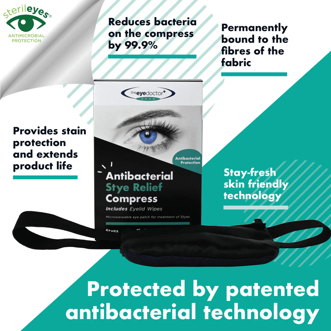 A box and compress for The Eye Doctor Antibacterial Stye Relief Compress. Includes key features and benefits of the product.