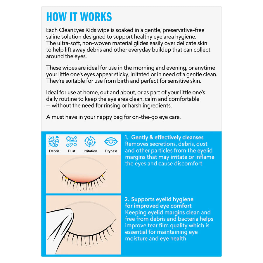 Explanation of CleanEyes Kids wipes with text and illustrations on a white background