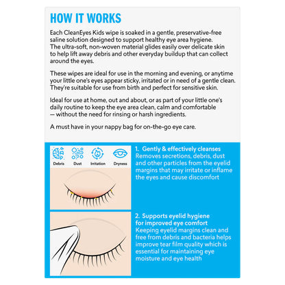 Explanation of CleanEyes Kids wipes with text and illustrations on a white background