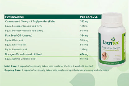 Lacritec supplement bottle with nutritional information on a green background