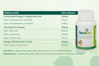 Lacritec Dry Eye Supplement - 60 Capsules