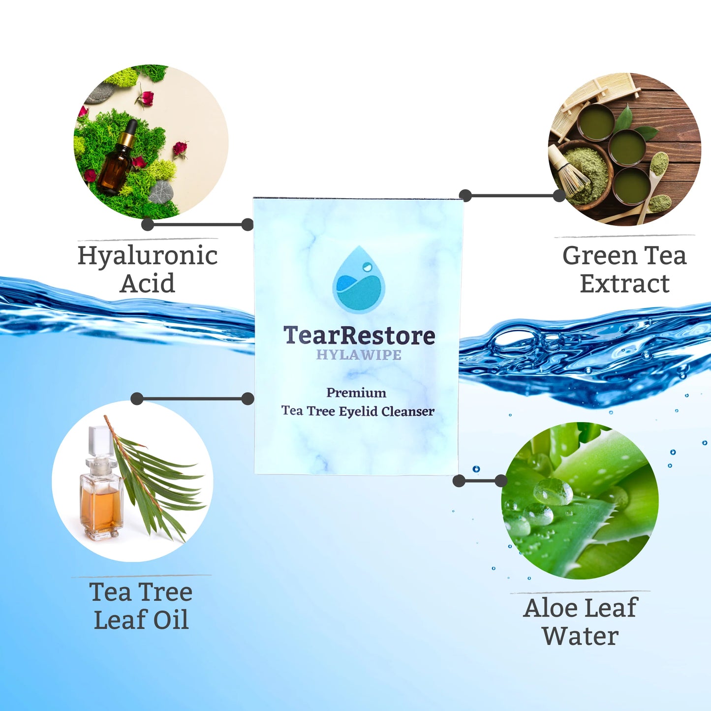 Tea Tree Eyelid Cleanser with ingredients Hyaluronic Acid, Green Tea Extract, Tea Tree Leaf Oil, and Aloe Leaf Water on a blue background.